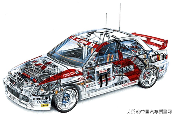 效能堪比超跑的買菜車 三菱 EVOIII&mdash;&mdash;頭文字D車型詳解第四期