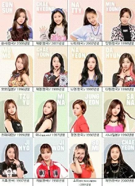 TWICE七年合約將到期，她們究竟何去何從？