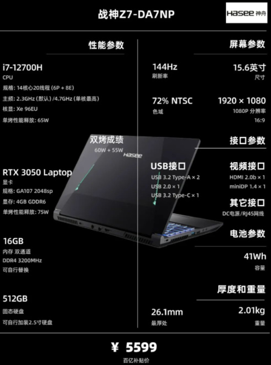 22年2月 | 遊戲 膝上型電腦 主觀選購推薦（一圖看懂所有資訊）