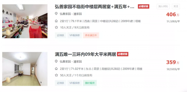 朝陽成交量前三的小區，上車門坎一個比一個低？