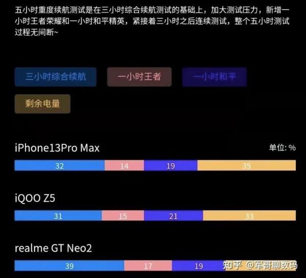 適合家裡父母用的手機 適合家裡父母用的手機