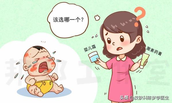 治療溼疹的外用激素藥膏有4種等級，別再隨意使用了