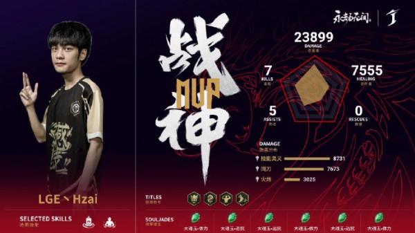 永劫無間入圍賽第三週:LGE單局21殺主宰戰局 DZC發威奪不朽榮光 永劫無間入圍賽第三週:LGE單局21殺主宰戰局 DZC發威奪不朽榮光