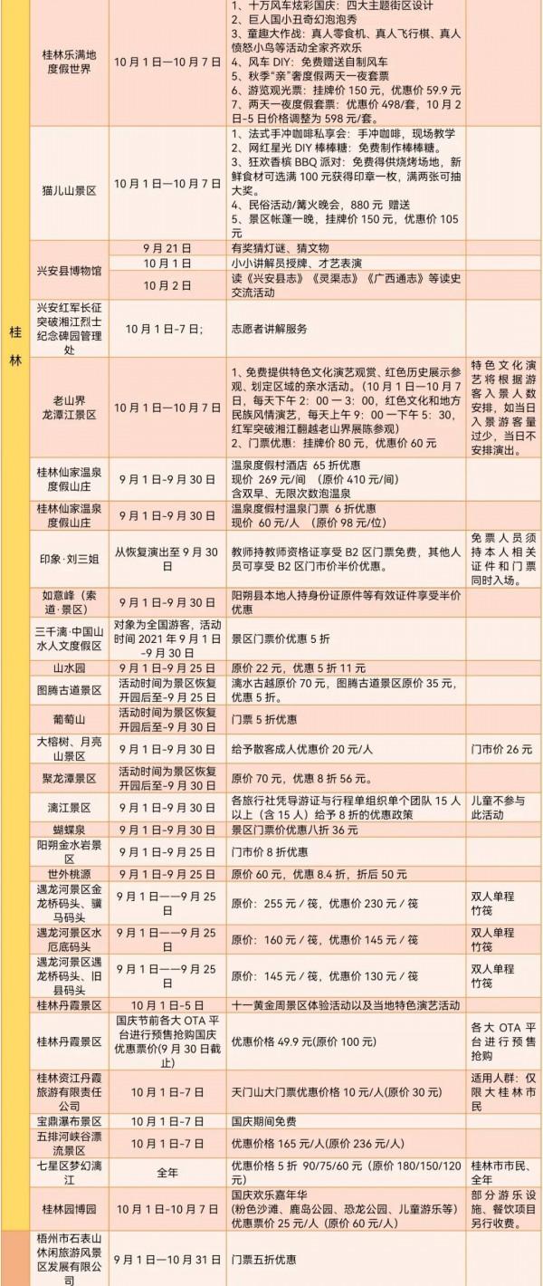 廣西全區中秋國慶假期文旅活動和優惠彙總