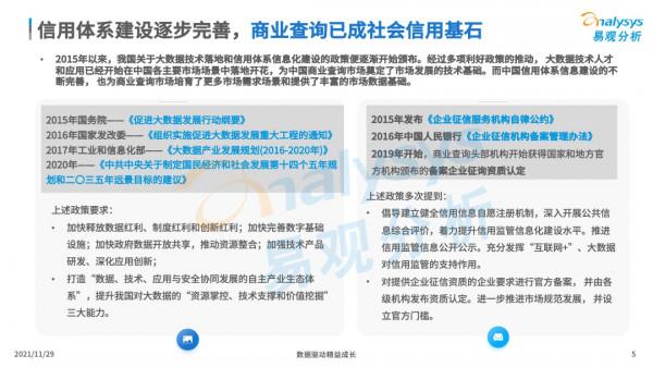 商業查詢已成社會信用基石，中國商業查詢市場發展機遇在哪？