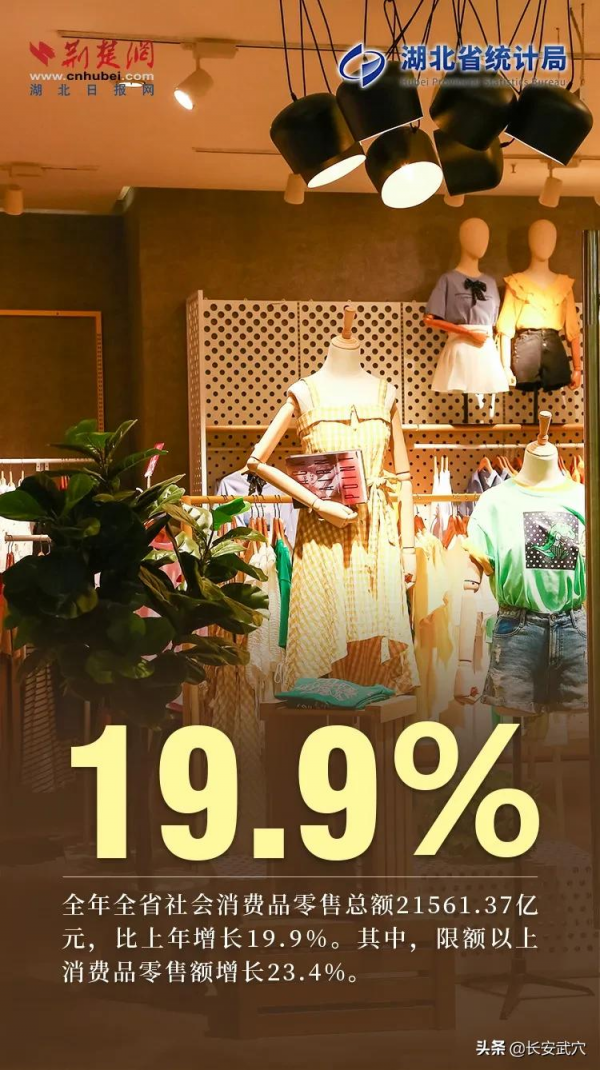 5萬億！湖北重回全國第7！