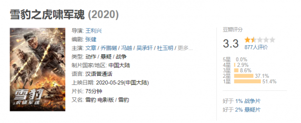 時隔11年，《雪豹》系列再出新作，沒了周衛國，看著有點不得勁