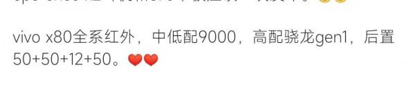 大家期待的vivox80系列資訊曝光