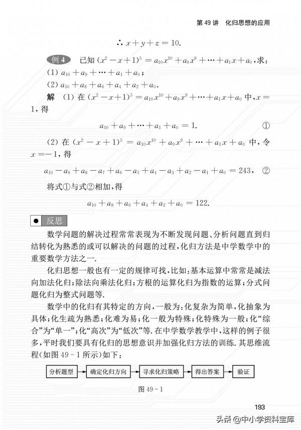 初中數學120個解題方法與思想