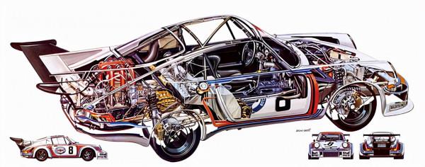 渦輪始祖鳥-1974款保時捷911 Carrera RSR Turbo