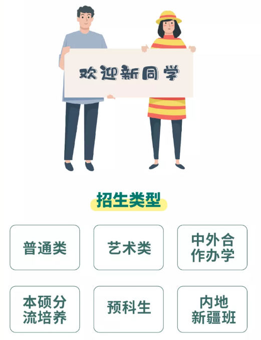 最有緣學霸團！17人&quot;同年同月同日生&quot;，還同時考入陝西同一所大學