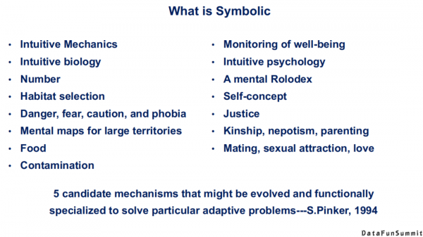 東南大學王萌：“神經+符號”學習與多模態知識發現