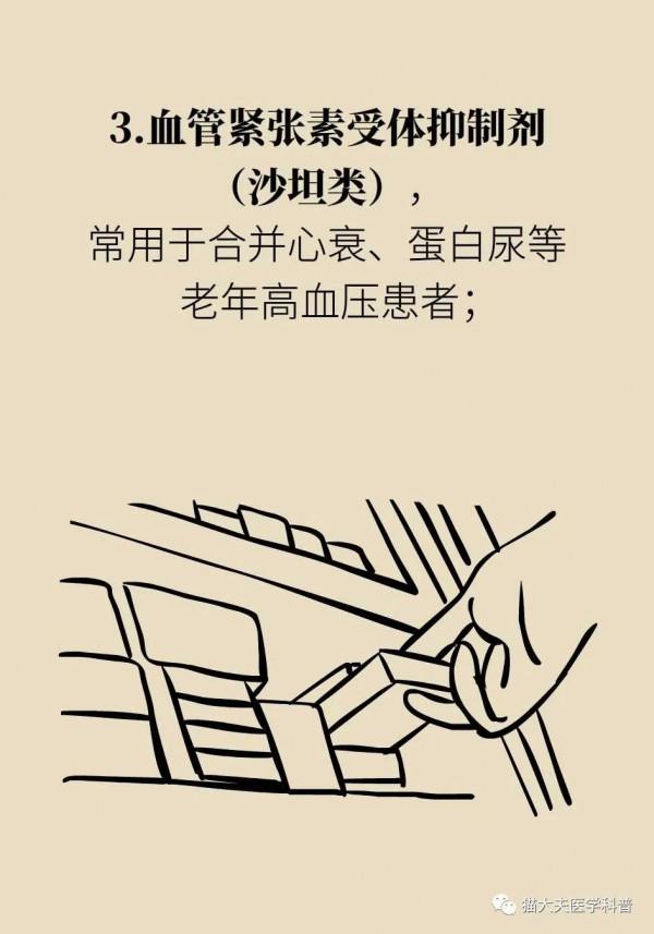 老年人降血壓要謹慎保守一些？專家：達標最重要