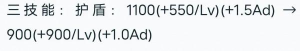三款面板最佳化曝光，多名英雄進行調整，阿離牛限變虎限