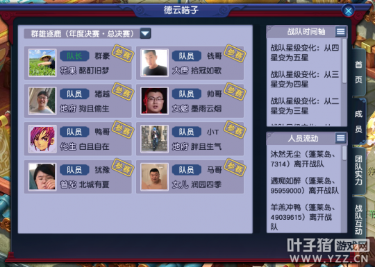 夢幻西遊群雄逐鹿年度賽前瞻：“咒師普陀”對決成天元焦點之戰