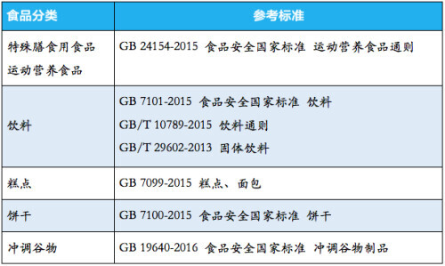 吃代餐就能“躺瘦”,是真有用還是交了智商稅? 吃代餐就能“躺瘦”,是真有用還是交了智商稅?