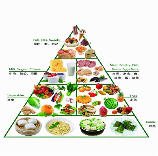 60歲後身體出現這5種變化，是衰老的正常現象，做好調養有助健康