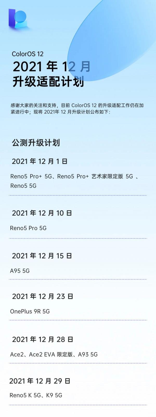 12 月 OPPO ColorOS 12 升級適配計劃公佈