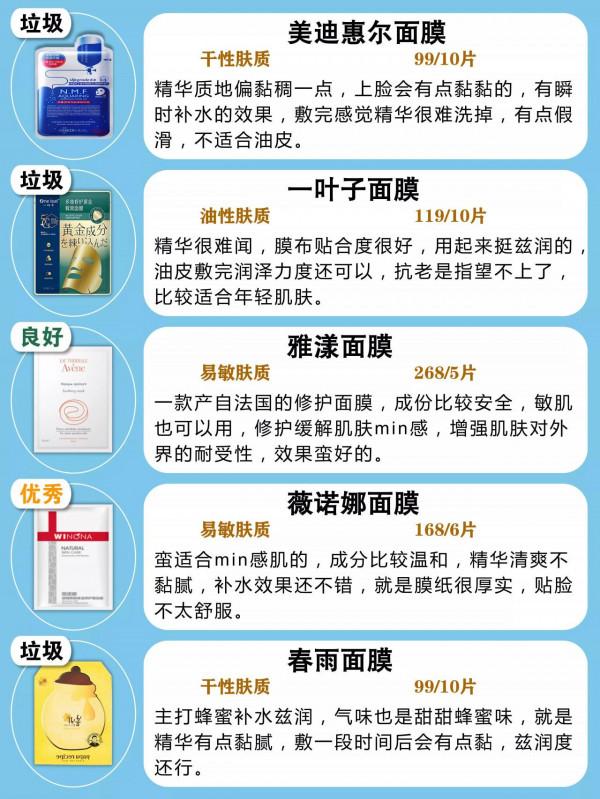 你的面膜選對了嗎？風再大也別亂入