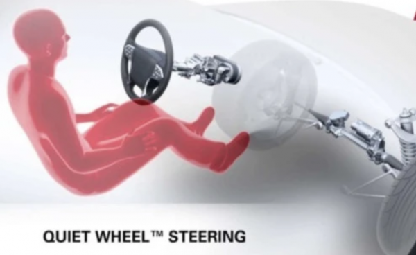 擔起駕駛員應盡的責任,ADAS系統不是萬能的! 擔起駕駛員應盡的責任,ADAS系統不是萬能的!