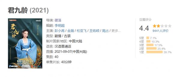 國產古裝劇,別再拿觀眾當傻子了 國產古裝劇,別再拿觀眾當傻子了