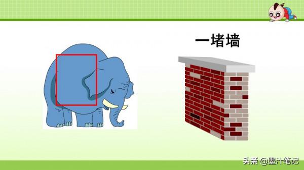 二年級語文上冊（人教版） 第三單元《曹衝稱象》課文講析