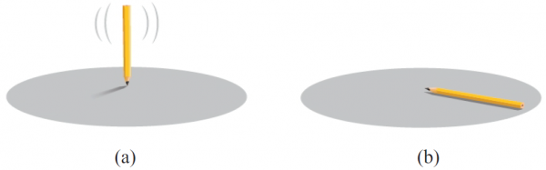 李政道與量子場論丨眾妙之門