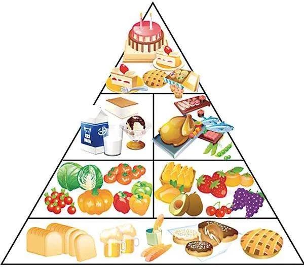 你瞭解這些春節期間這常見病症的飲食注意事項嗎？