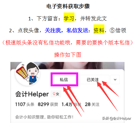 2022年小微企業所得稅彙算清繳報表填報，案例詳解填報流程，收藏