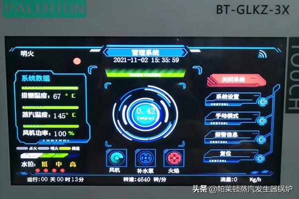 超低氮蒸汽發生器應用於洗滌熨燙 持續供氣，效率提升