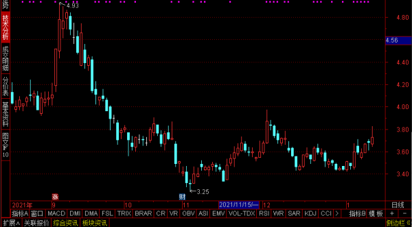 氫燃料商用車龍頭！為冬奧會交付近500輛氫燃料客車，股價僅3元？