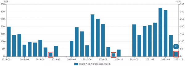 市界早知道|王力宏遭三大品牌解約;SOHO中國被罰7.09億 市界早知道|王力宏遭三大品牌解約;SOHO中國被罰7.09億