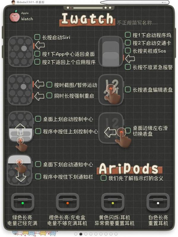 iPhone快捷鍵你知道嗎