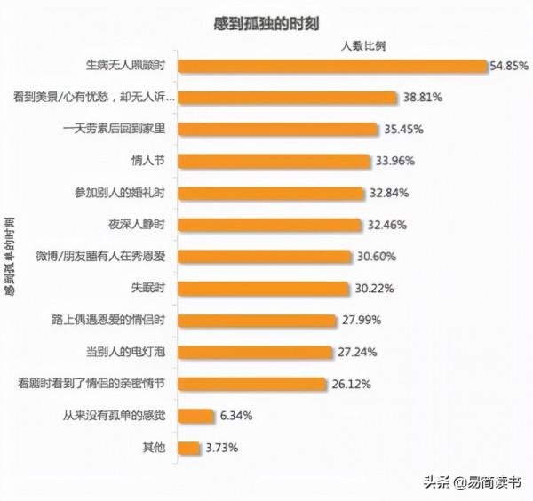 王力宏都離婚了，還能相信愛情嗎？