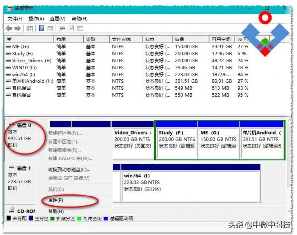 硬碟分割槽表MBR、GPT、EFI/ESP和4K對齊，檢視、操作、對比