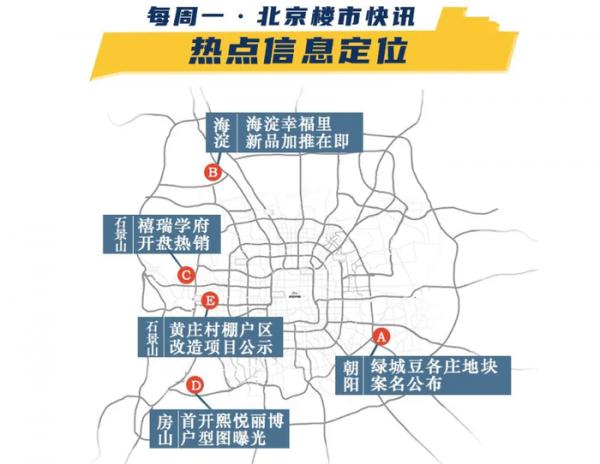 首付113萬起 上車朝陽地鐵盤 | 樓市八八八