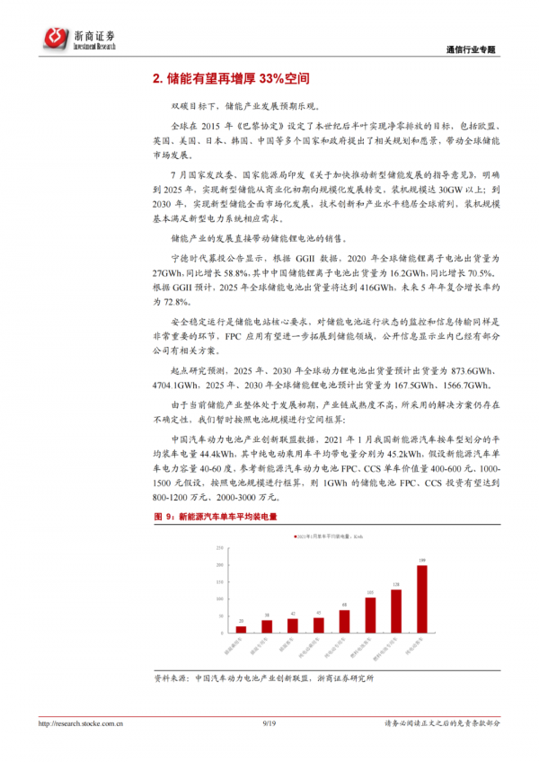 「產業報告」動力電池：車載動力電池 FPC 進入爆發期
