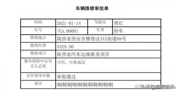 接了個變態需求：生成 Excel + PDF 匯出，用 Java 怎麼實現？