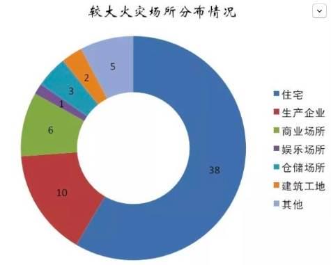 蜂零智慧煙寶,保護家庭安全C位出道 蜂零智慧煙寶,保護家庭安全C位出道