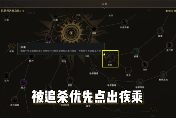 部落與彎刀新手入門天賦系統解析，新手優先點魅力，劍豪必點疾乘