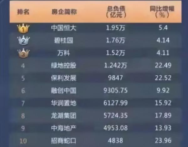 中秋節,許老闆致信員工:堅信恆大能走在至暗時刻!真能扛住嗎? 中秋節,許老闆致信員工:堅信恆大能走在至暗時刻!真能扛住嗎?