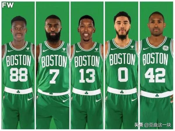 新賽季NBA全球隊盤點———東部季後賽球隊篇 新賽季NBA全球隊盤點———東部季後賽球隊篇