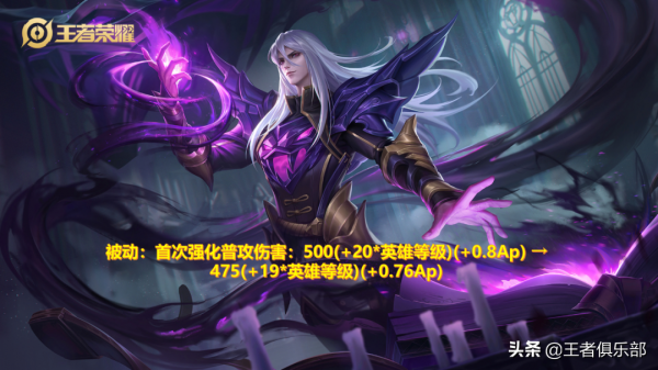 王者榮耀:妲己楊玉環加強,貂蟬司馬懿削弱,這波調整你看懂沒? 王者榮耀:妲己楊玉環加強,貂蟬司馬懿削弱,這波調整你看懂沒?