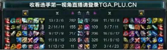 LPL假賽風波，英雄聯盟當年的奧斯卡之夜