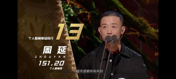 披荊斬棘的哥哥家族誕生夜成團個人排名