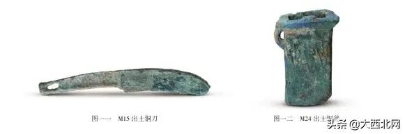 甘肅考古回放丨佔旗遺址 甘肅考古回放丨佔旗遺址