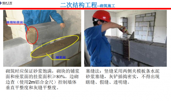 二次結構標準化施工工藝（整套施工流程手把手保姆級演示）