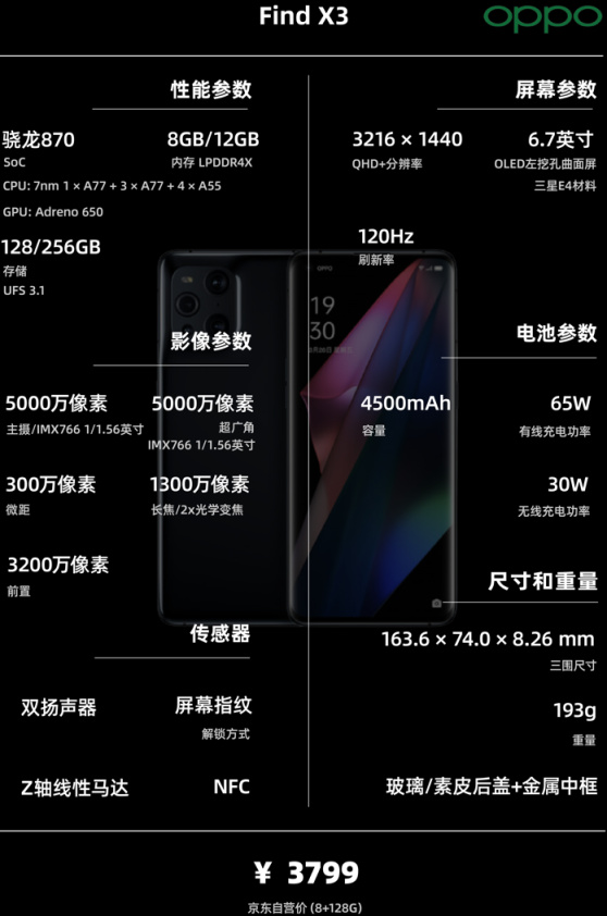 9月開學季丨 手機 主觀推薦,一張圖片讓你清晰瞭解配置資訊 9月開學季丨 手機 主觀推薦,一張圖片讓你清晰瞭解配置資訊