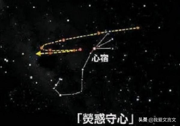 經典文言文賞析 | 隕星 經典文言文賞析 | 隕星
