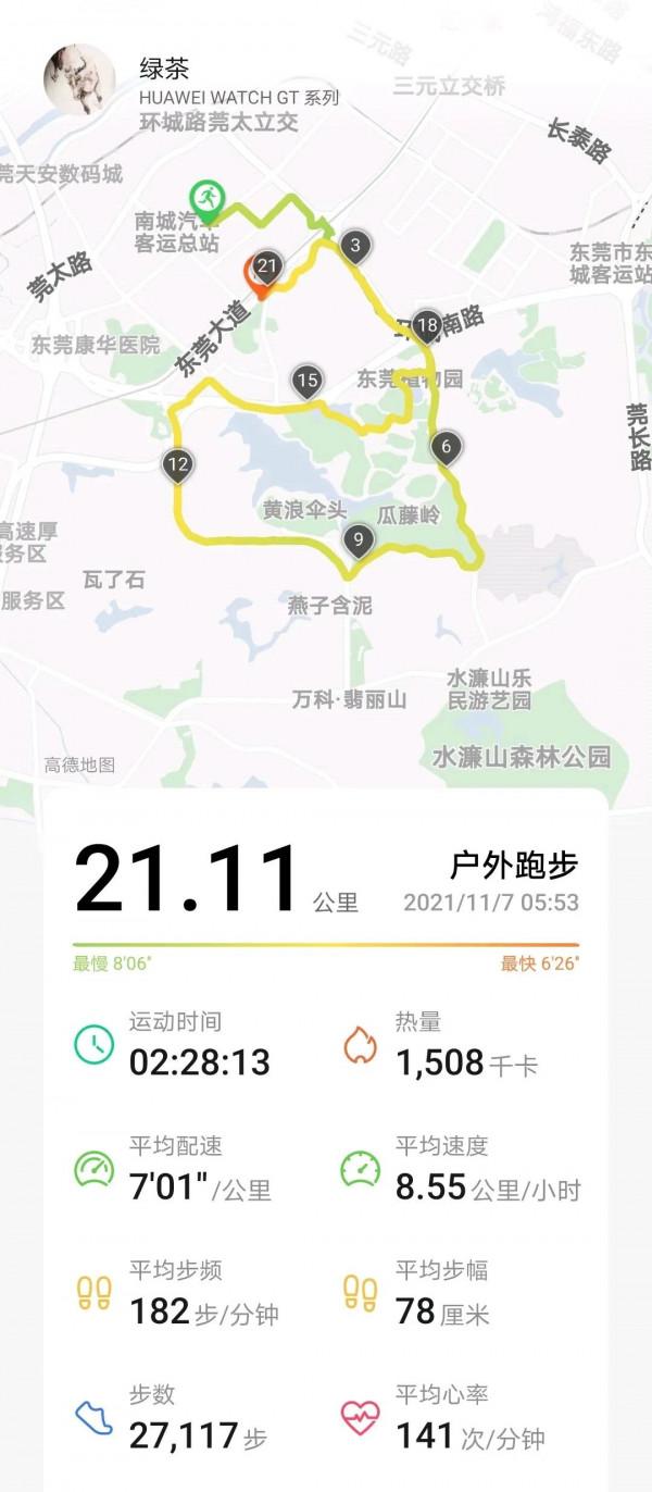 有氧積累的效果 有氧積累的效果